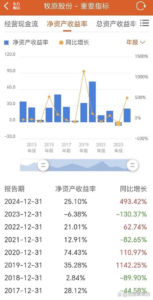 平安理财宝基金净值