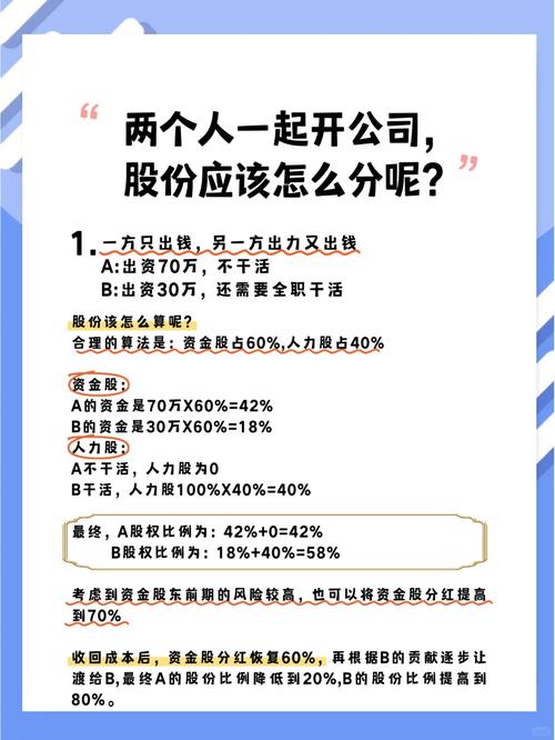 如何成为基金合伙人