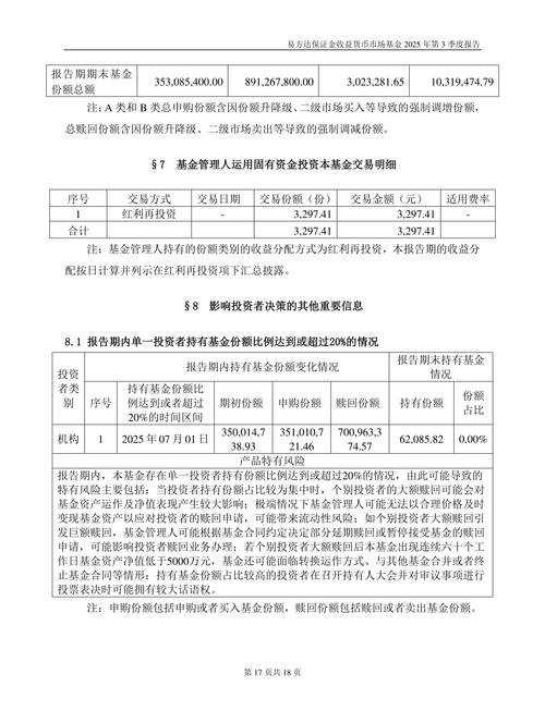 易方达货币基金收益