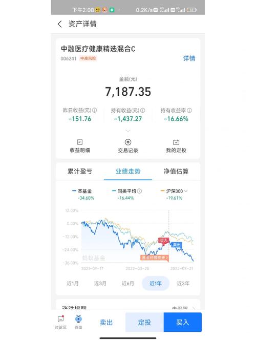 u8基金网我的基金