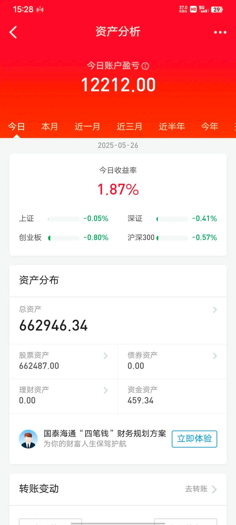 货币基金t0有哪些