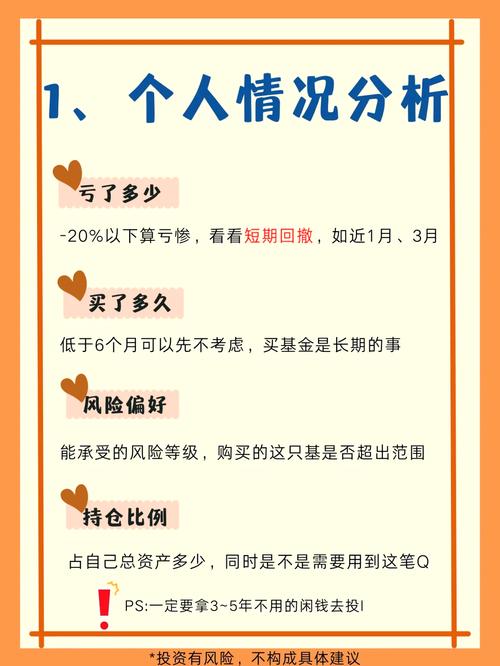 基金不想买了怎么办