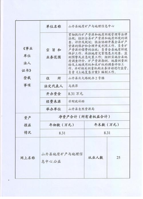 企业年度报告在哪里查