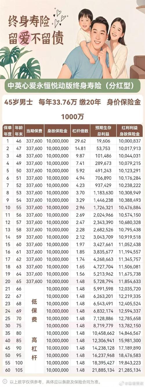 华夏全球基金净值表