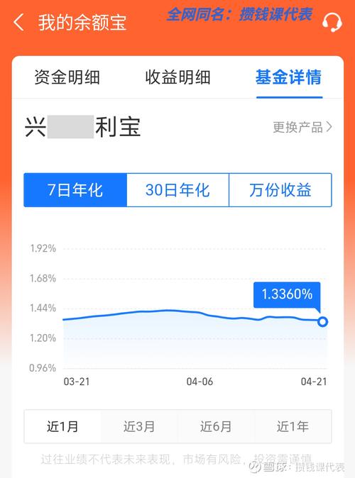 余额宝和基金哪个好