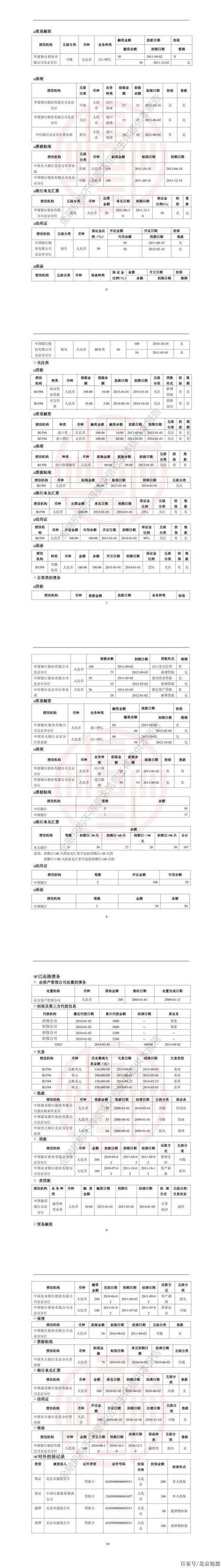 如何查询企业征信报告