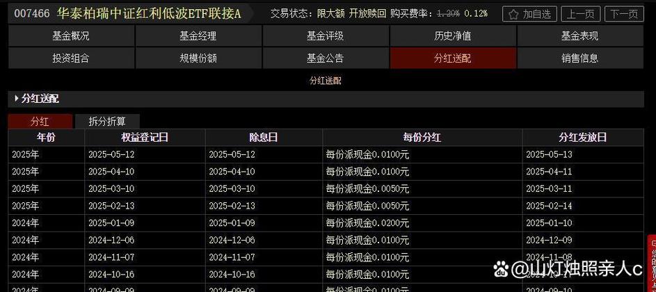 场内开放式基金代码