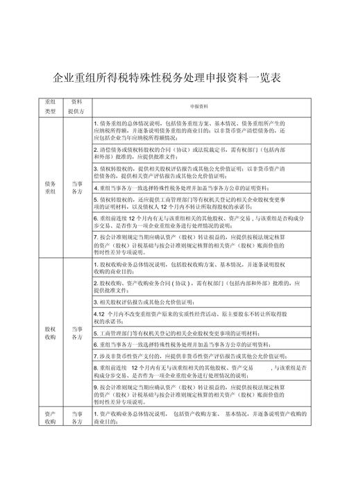 企业合并特殊性税务处理