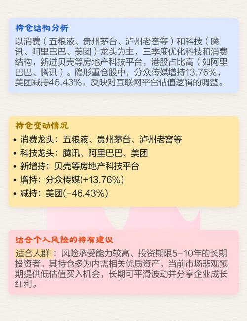 蓝筹基金是什么意思