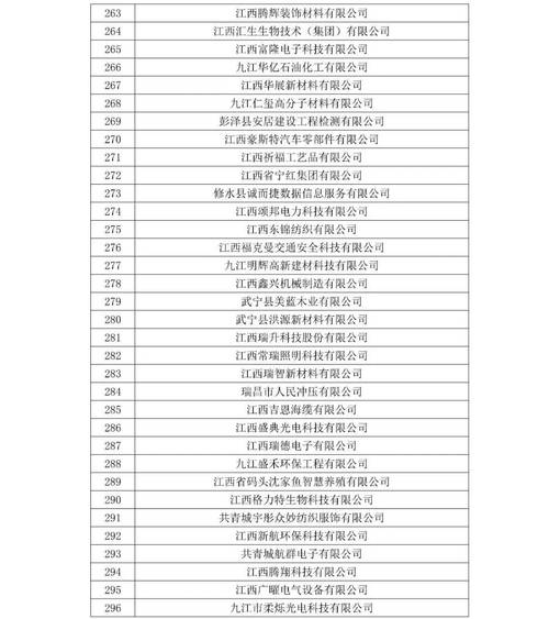 江西企业信息公示系统