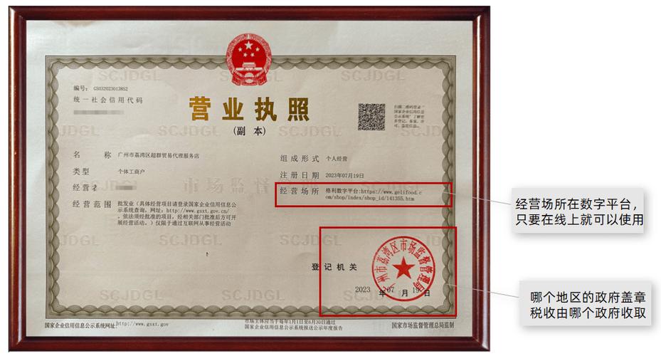 企业营业执照怎么查询