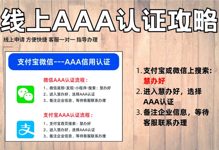 企业信用评级查询系统