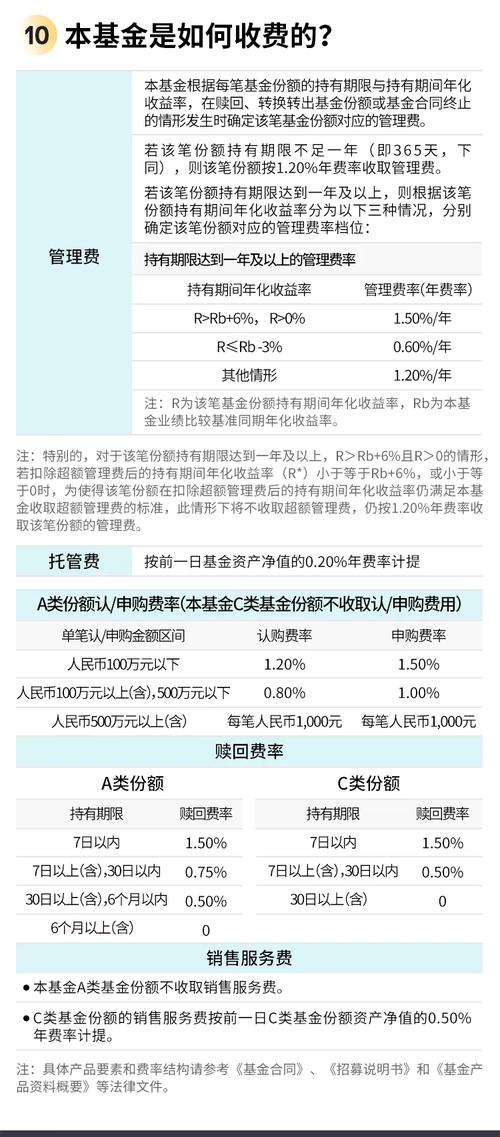 东方保本混合型基金