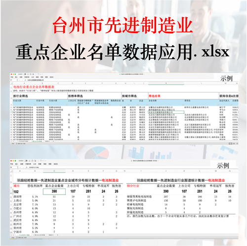台州企业信息查询官网