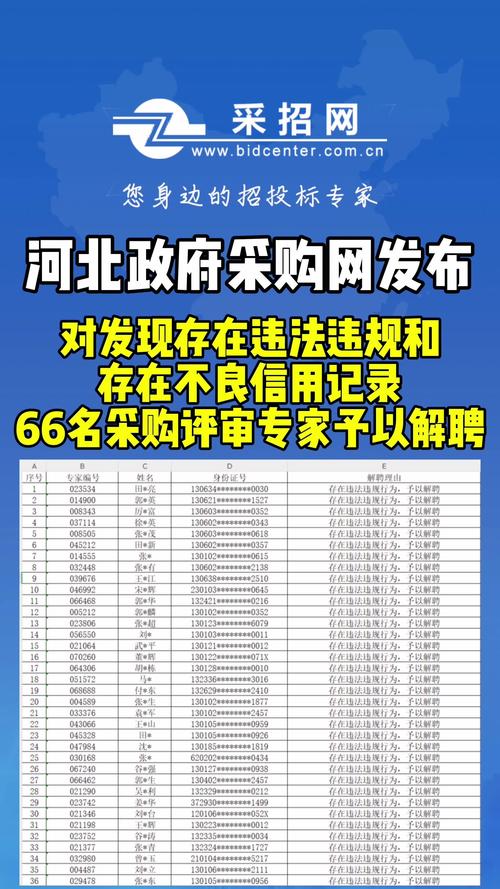 河北省企业信息公示网