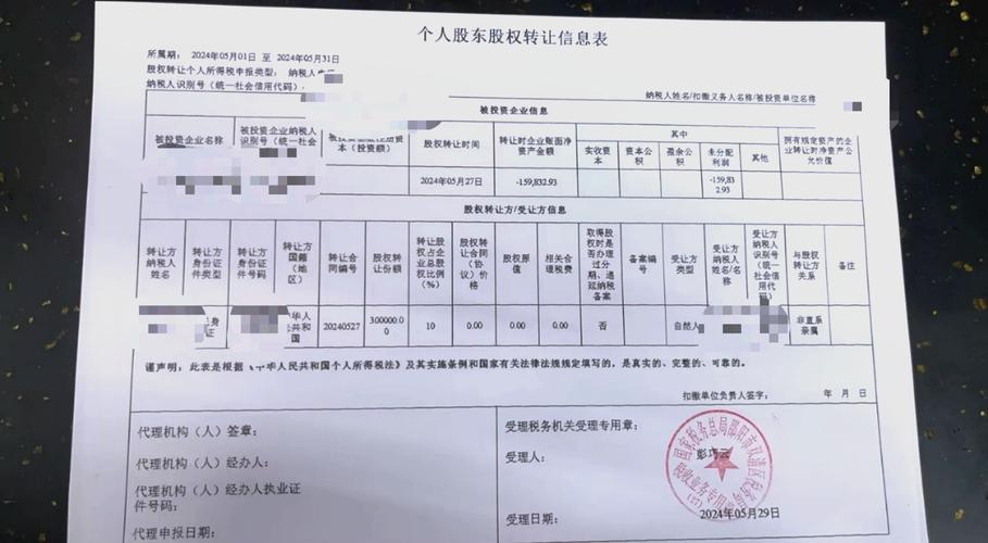 股东工商企业信息查询