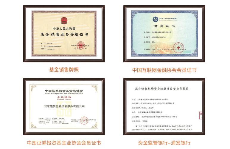 基金销售牌照是什么