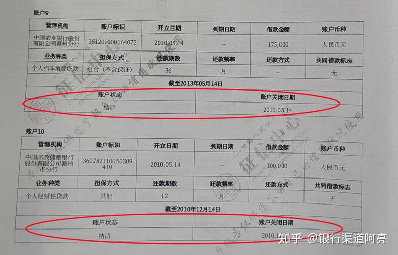 企业信息征信记录查询