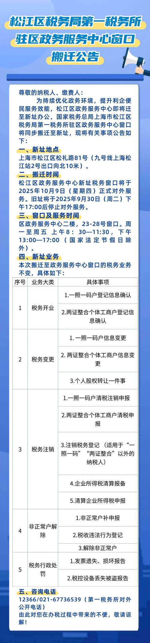 上海税务etax热线