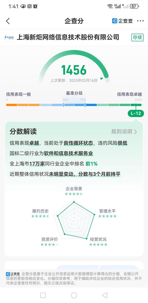 企业信誉在哪里查询