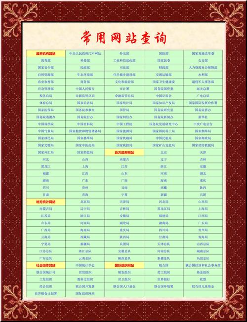 查询企业名片的网站