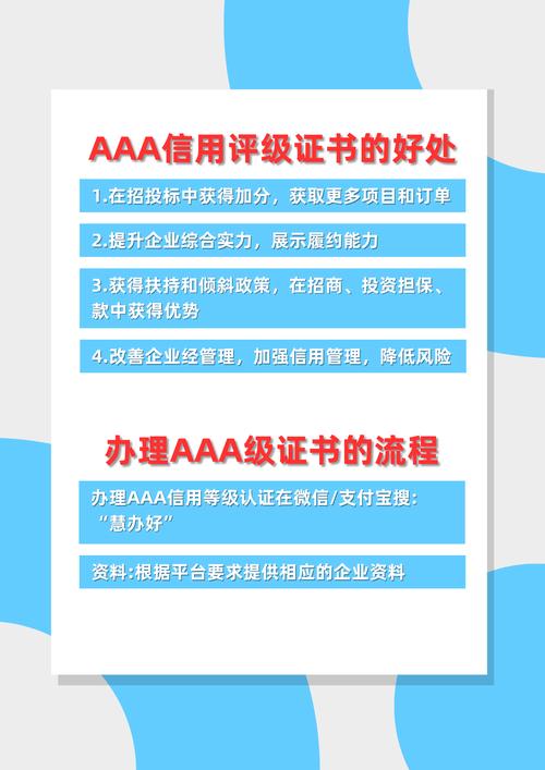 企业及法人信誉查询