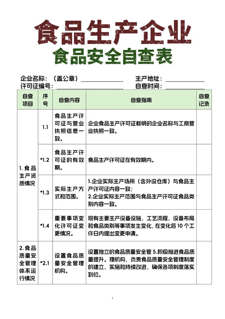 全国食品企业信息查询