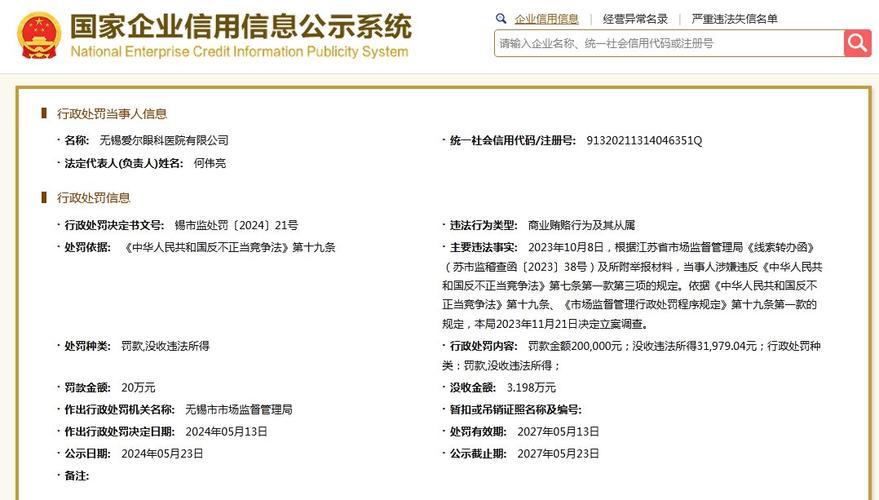 企业征信用信息公示