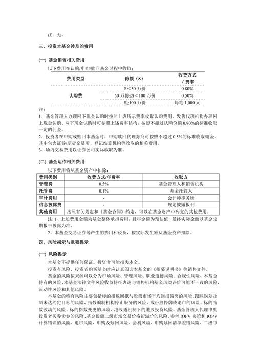 开放式基金上市条件