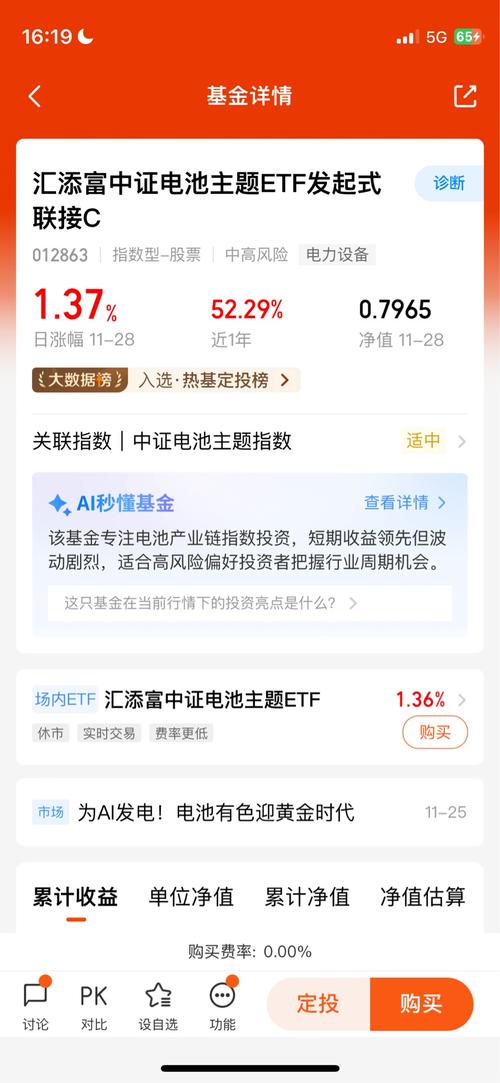 汇添富新兴消费基金