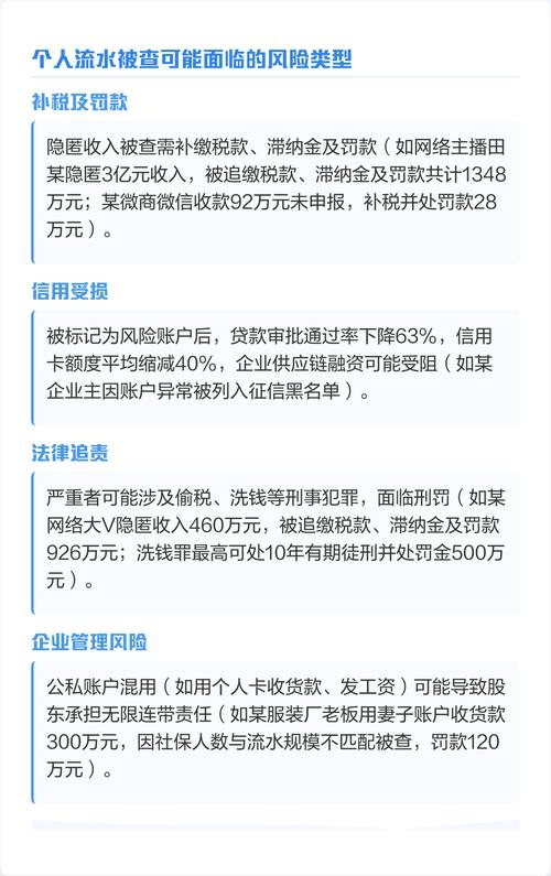 税务2025年 处罚