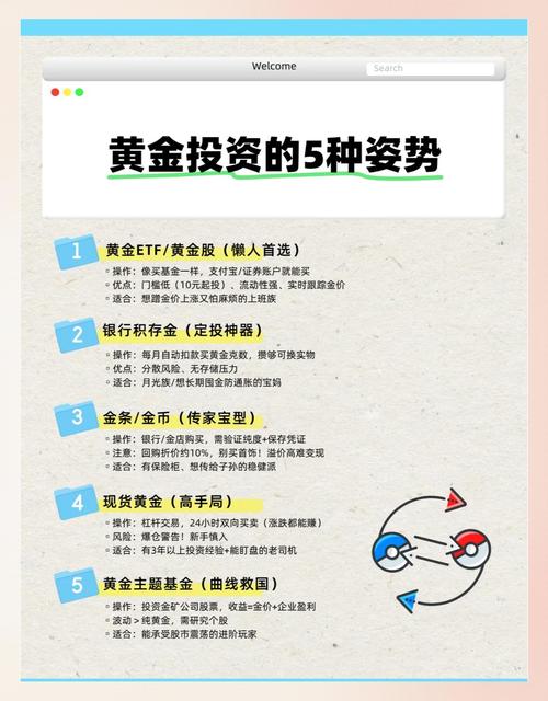 投资基金有什么要求