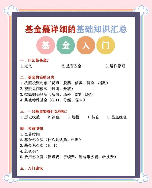 投资基金有什么要求