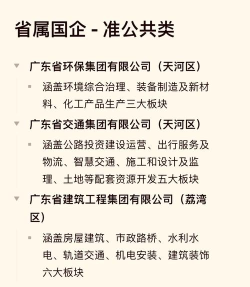国家信息企业查询广州