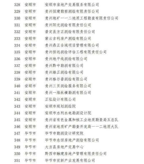 国家贵州企业信息查询