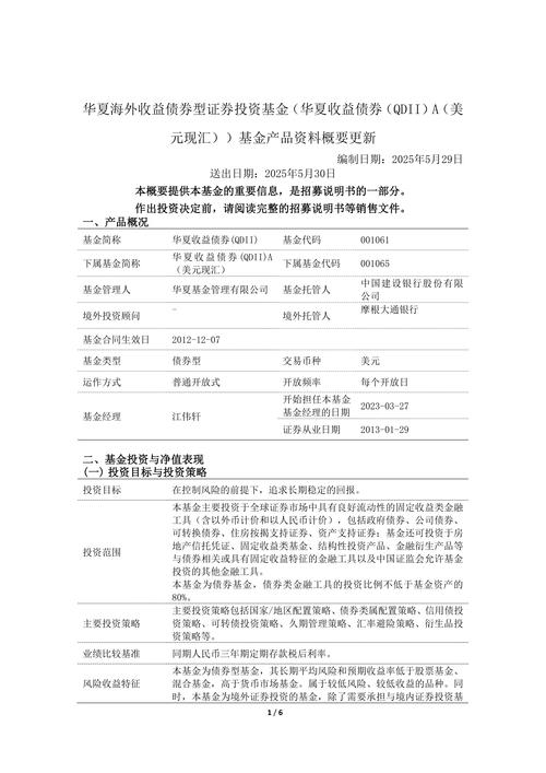 混合债券型二级基金