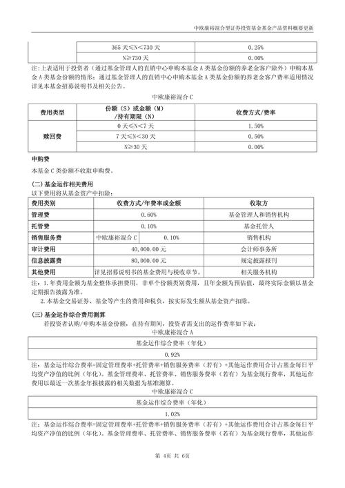 基金子公司资管产品