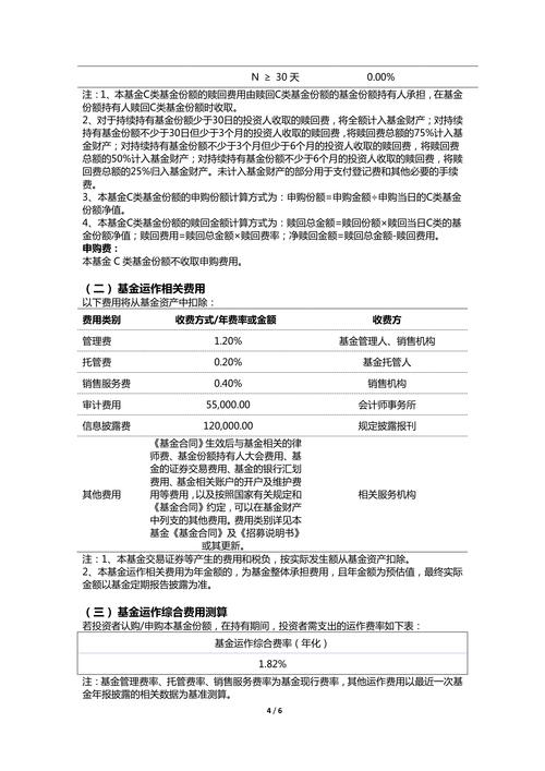 基金子公司资管产品