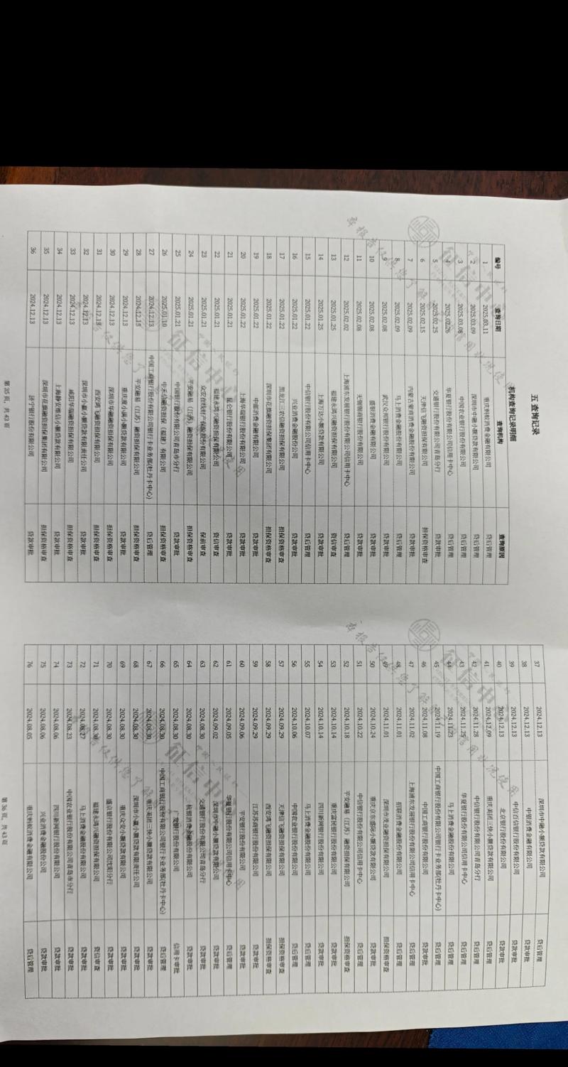 企业征信查询 山东