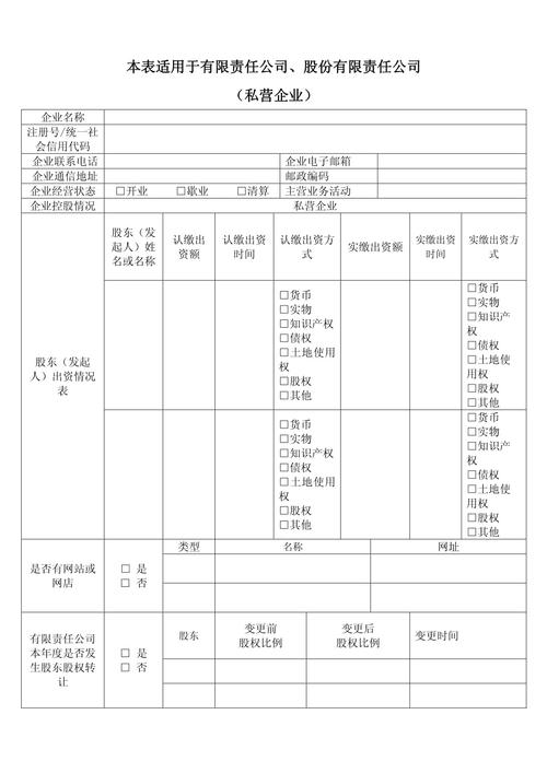 查询企业工商年报信息