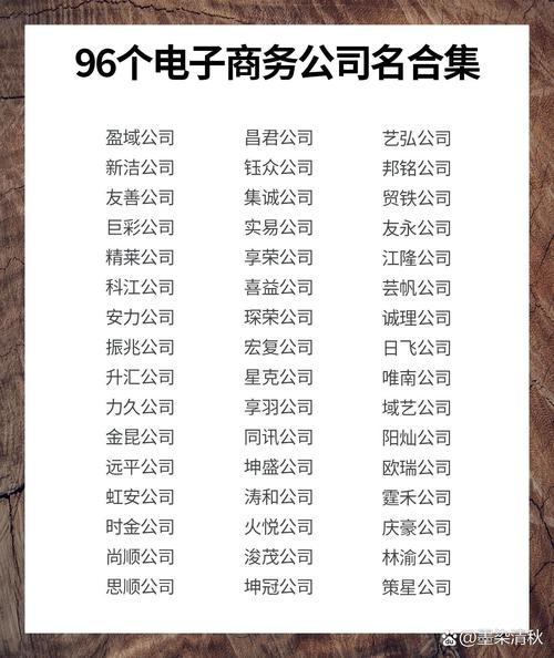 各网站诚信企业名录