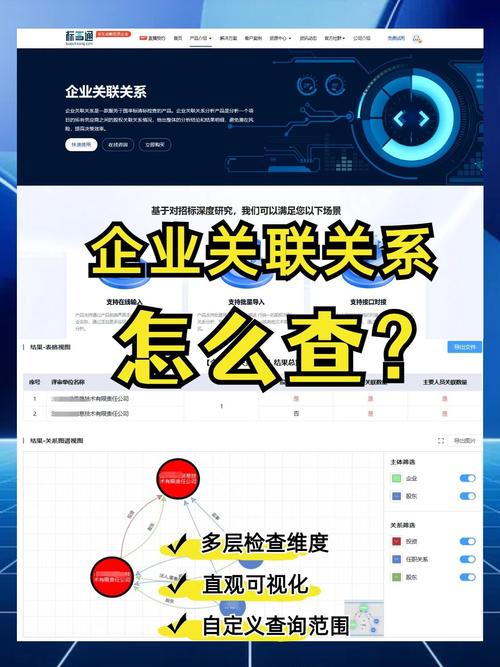 查询企业的权威网站