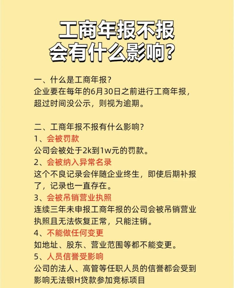 查企业是否工商年报