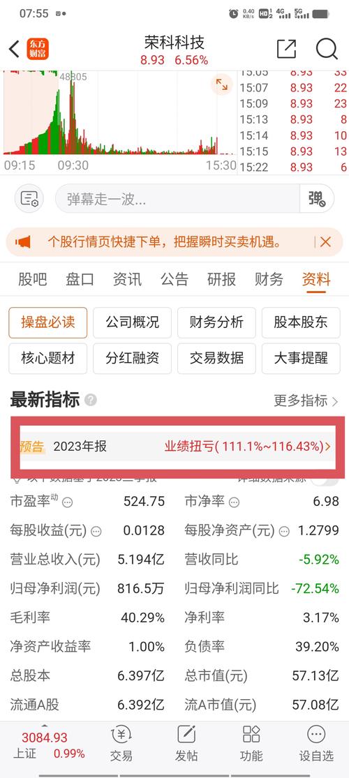 东方财富网天天基金