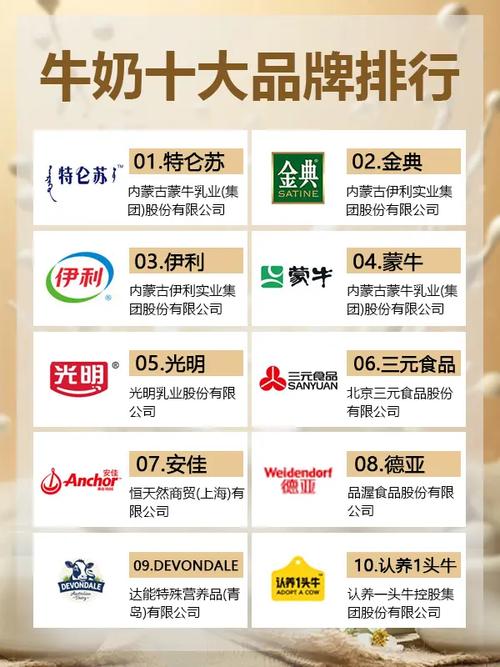 陕西乳制品企业排名