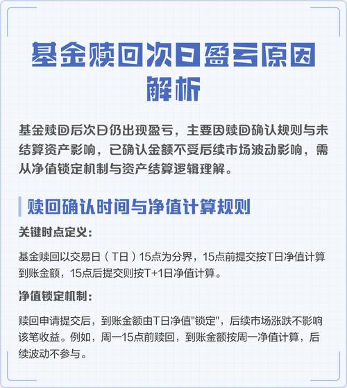 为什么基金赎回不了