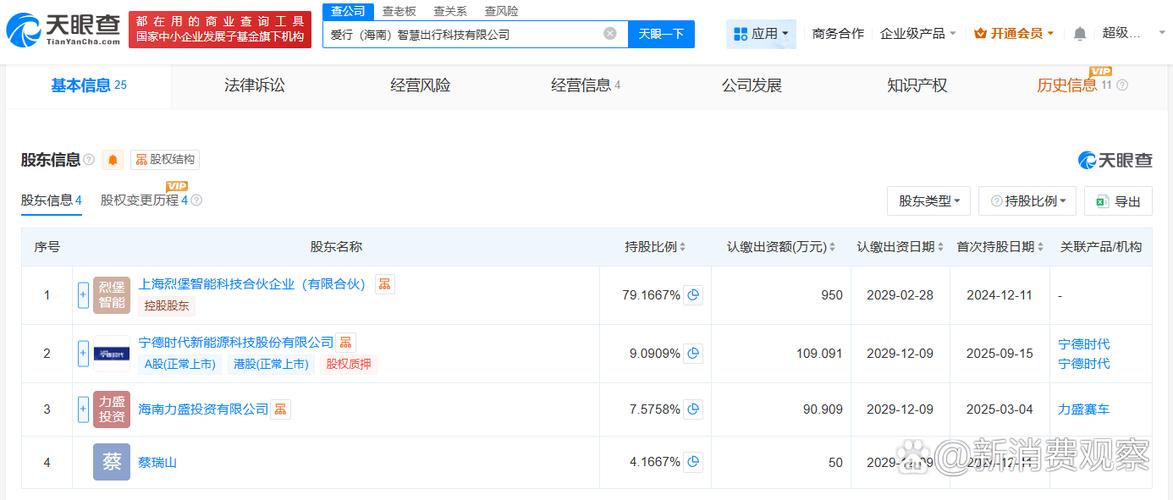 工商查询企业信息海南