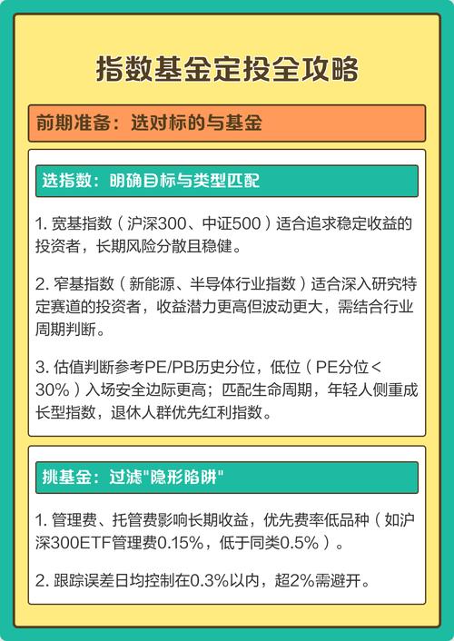 定投选什么样的基金