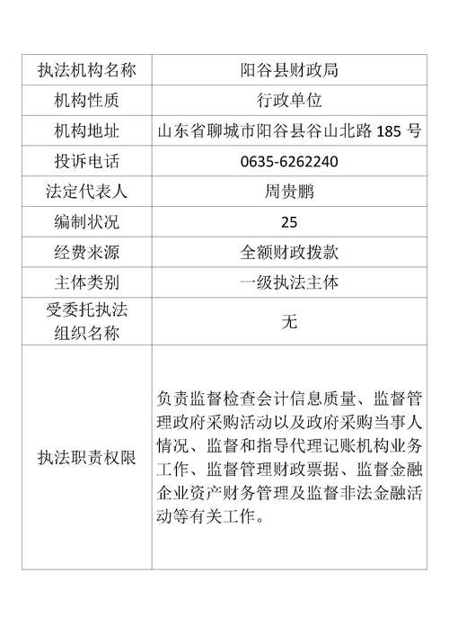 行政机关登记信息查询