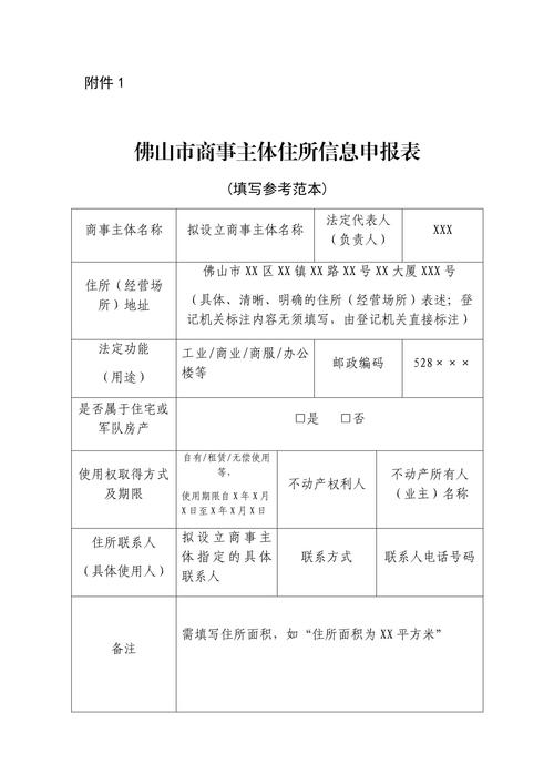 福建商事主体信息查询